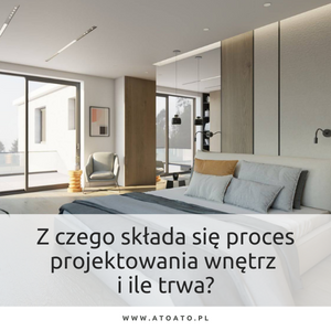 Blog 40 Z czego składa się proces projektowania wnętrz i ile trwa?
